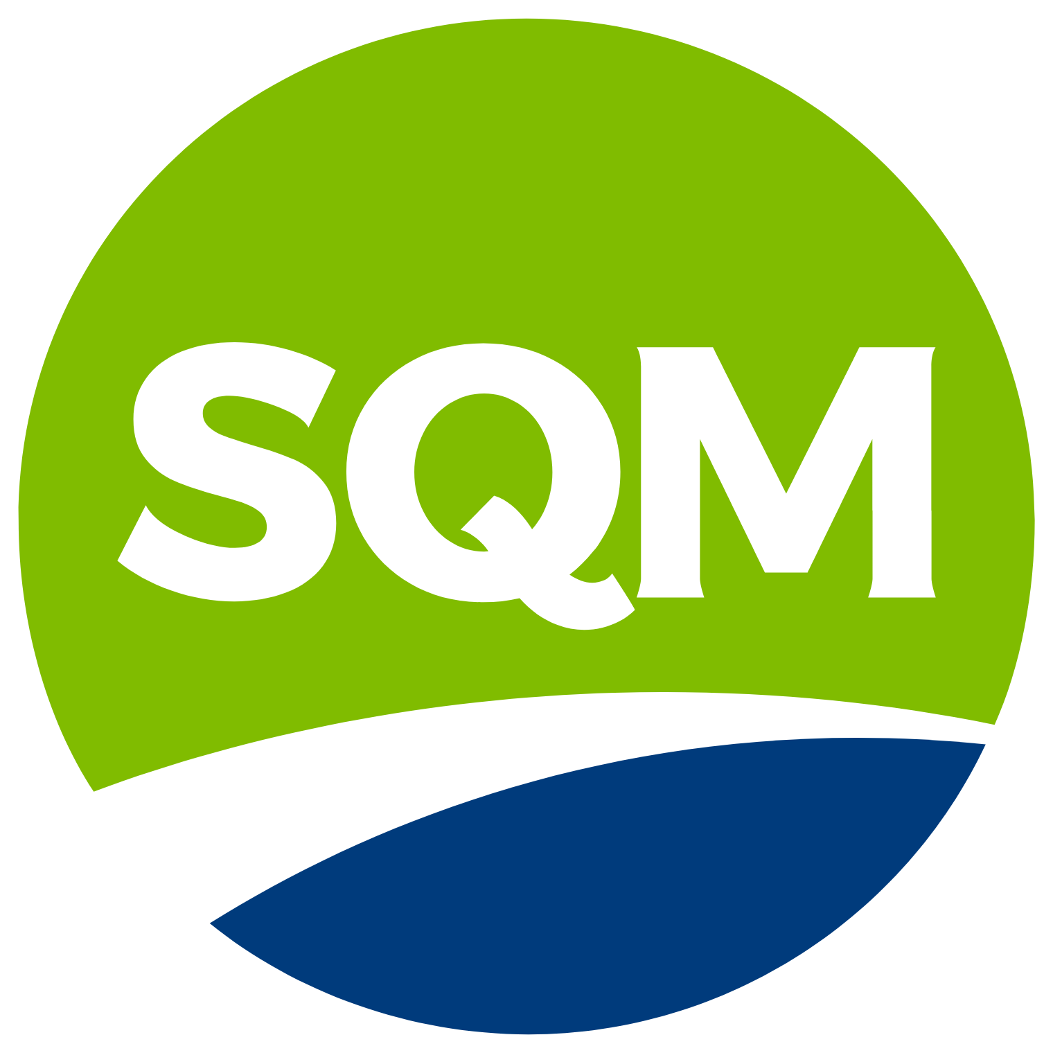 SQM